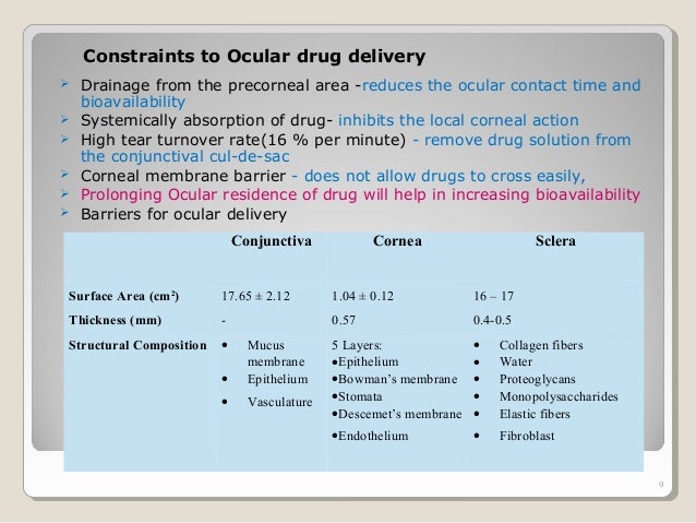 Drugs that penetrate anal sacs Fuck gagging throat